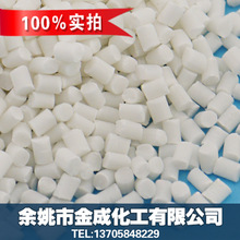 币游多少